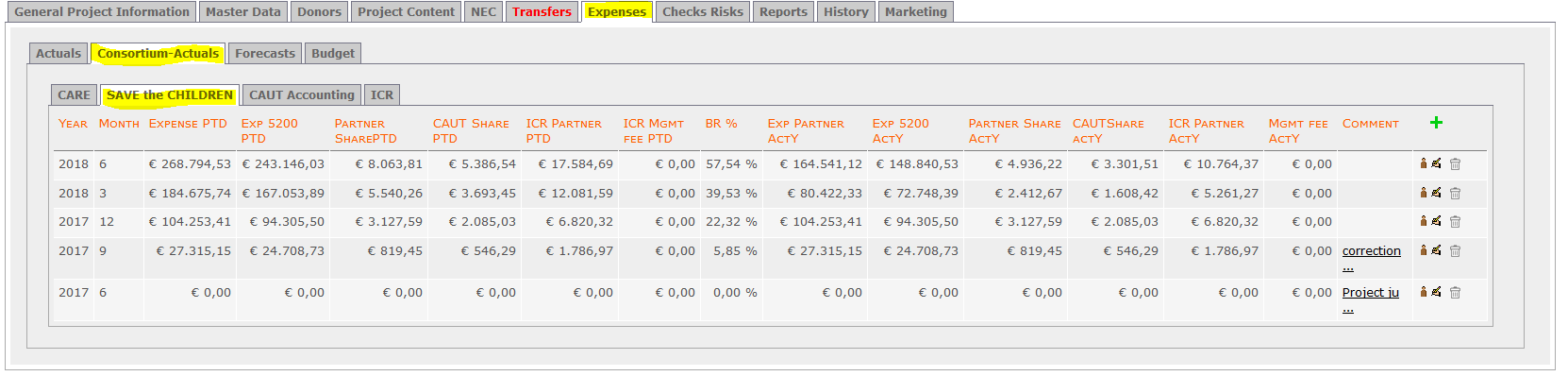 P Expenses Consortium.PNG