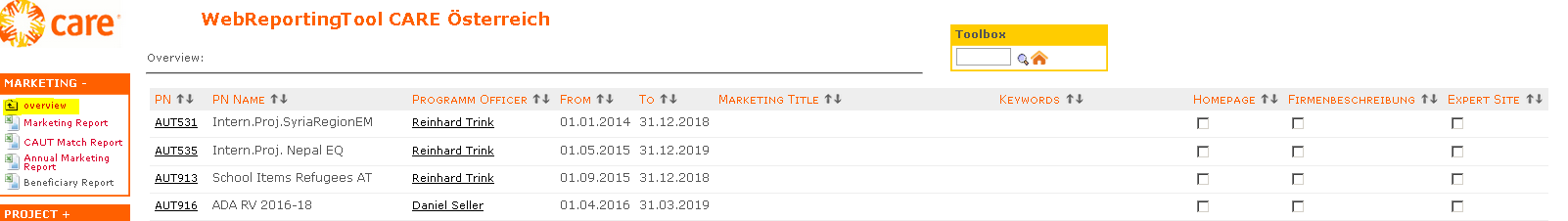 Marketing Overview Headings.PNG