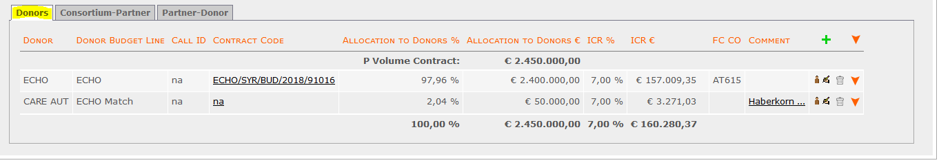 P Donor.PNG
